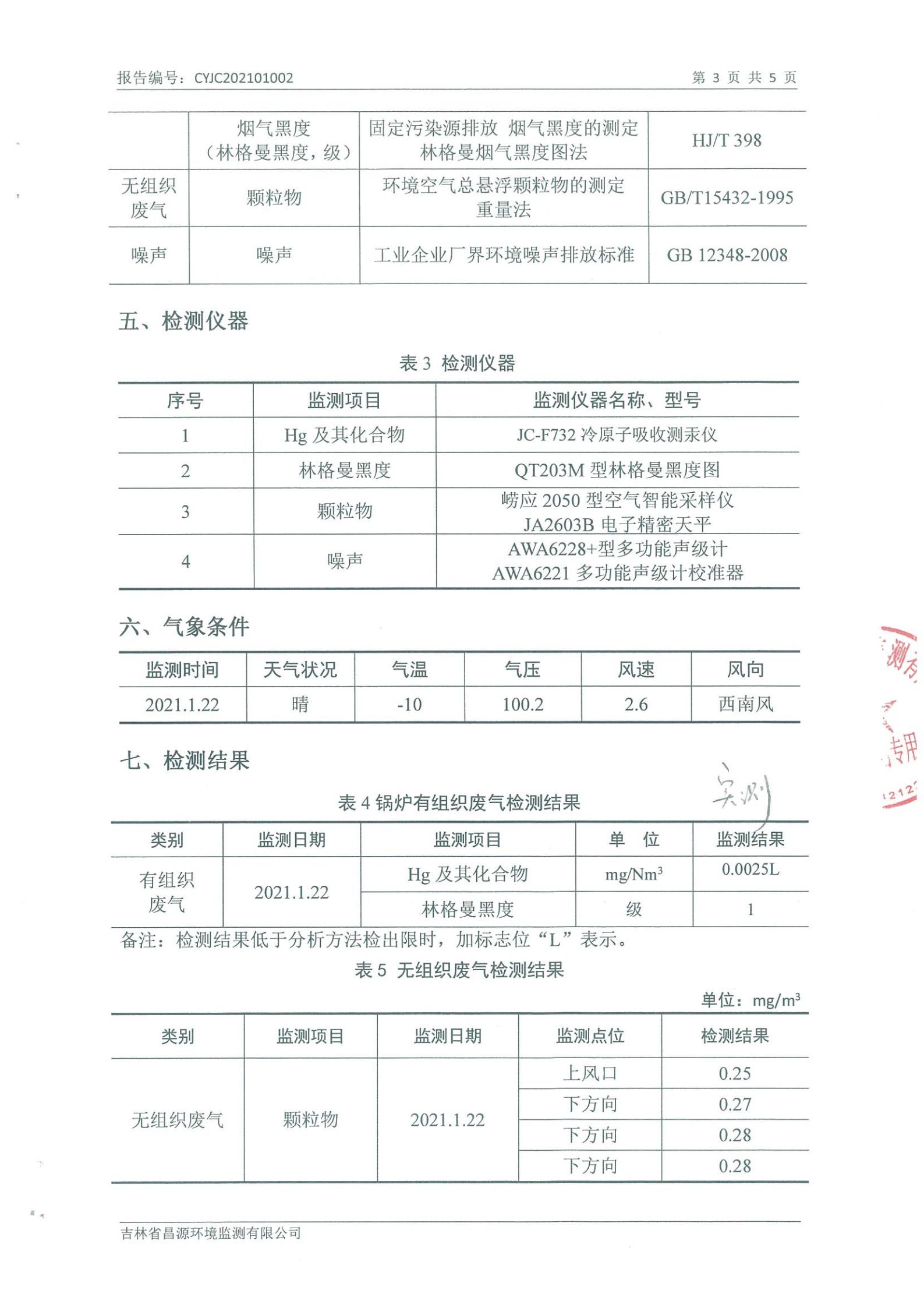 （Z6尊龙集团官方网站升级供热）自行监测汇报_02.jpg