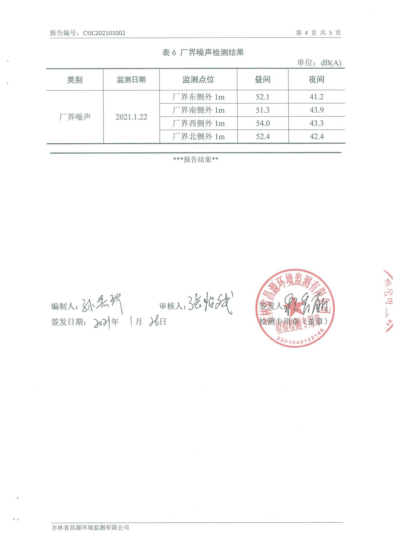 （Z6尊龙集团官方网站升级供热）自行监测汇报_03.jpg