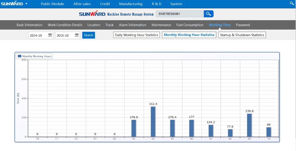 “智?能量”物联网服务平台助推九州ku酷游智能治理升级