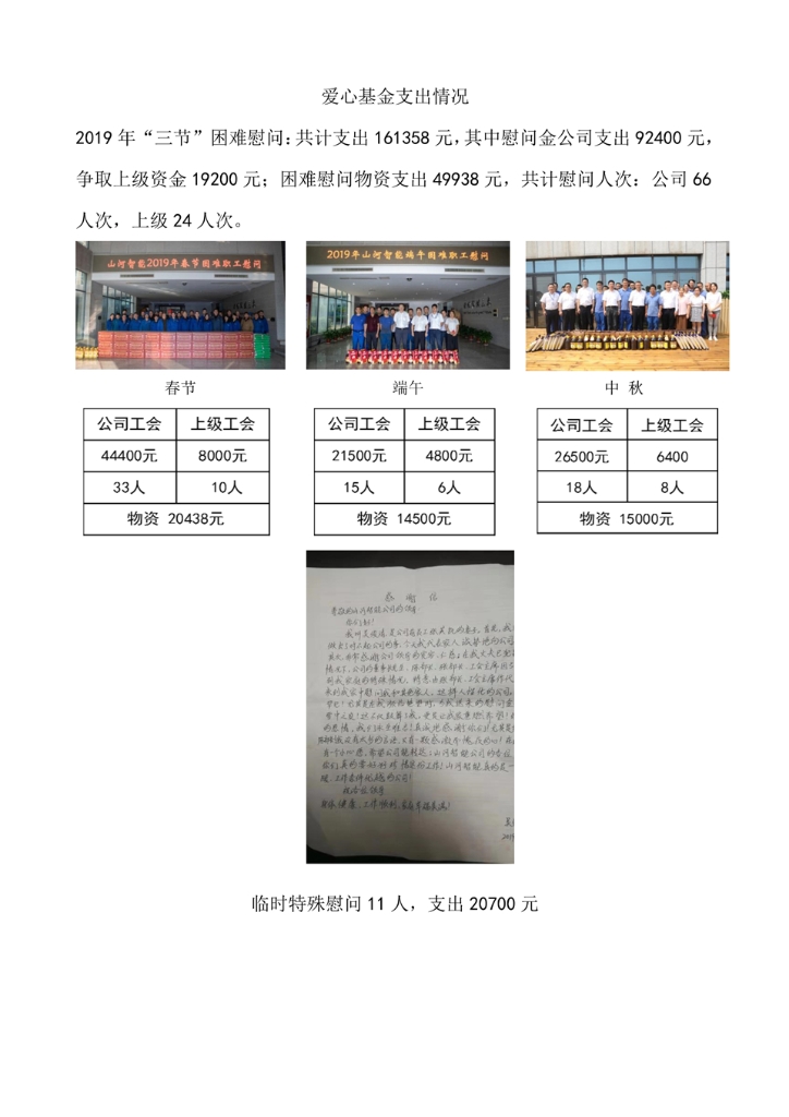 九州ku酷游社会责任报告