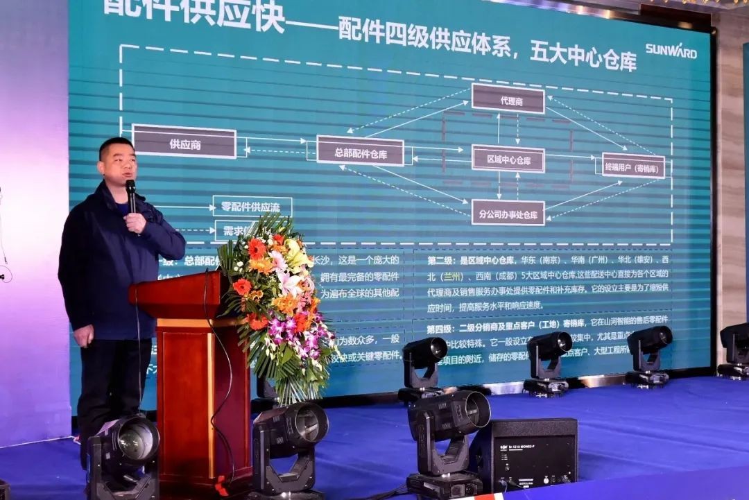 九州ku酷游智能甘青区域天下客户交流会签单1.5亿