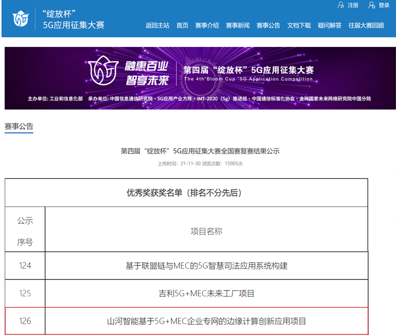 九州ku酷游智能荣获第四届“绽放杯”5G应用征集大赛天下总决赛优异项目奖