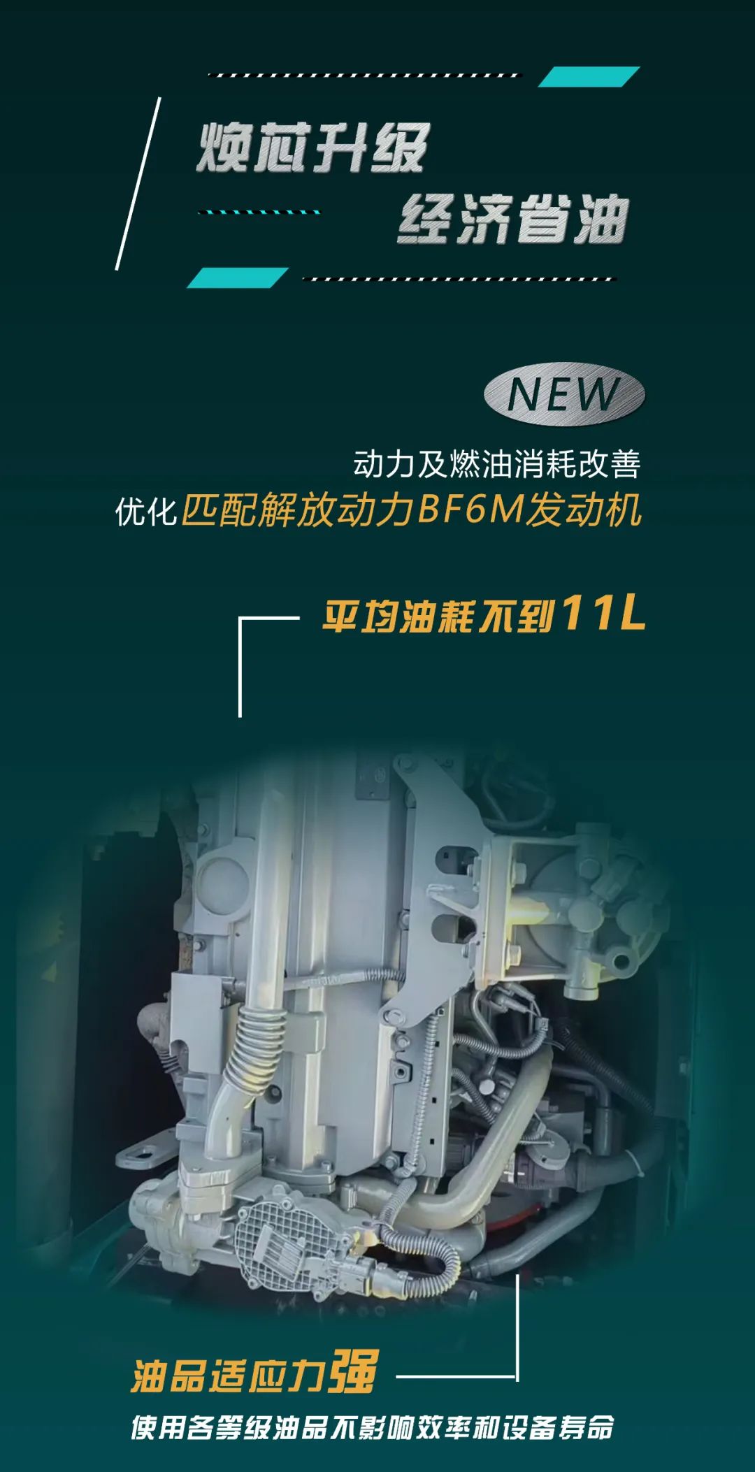 反抗油价“暴击”！！！平均油耗不到11L的挖掘机来了