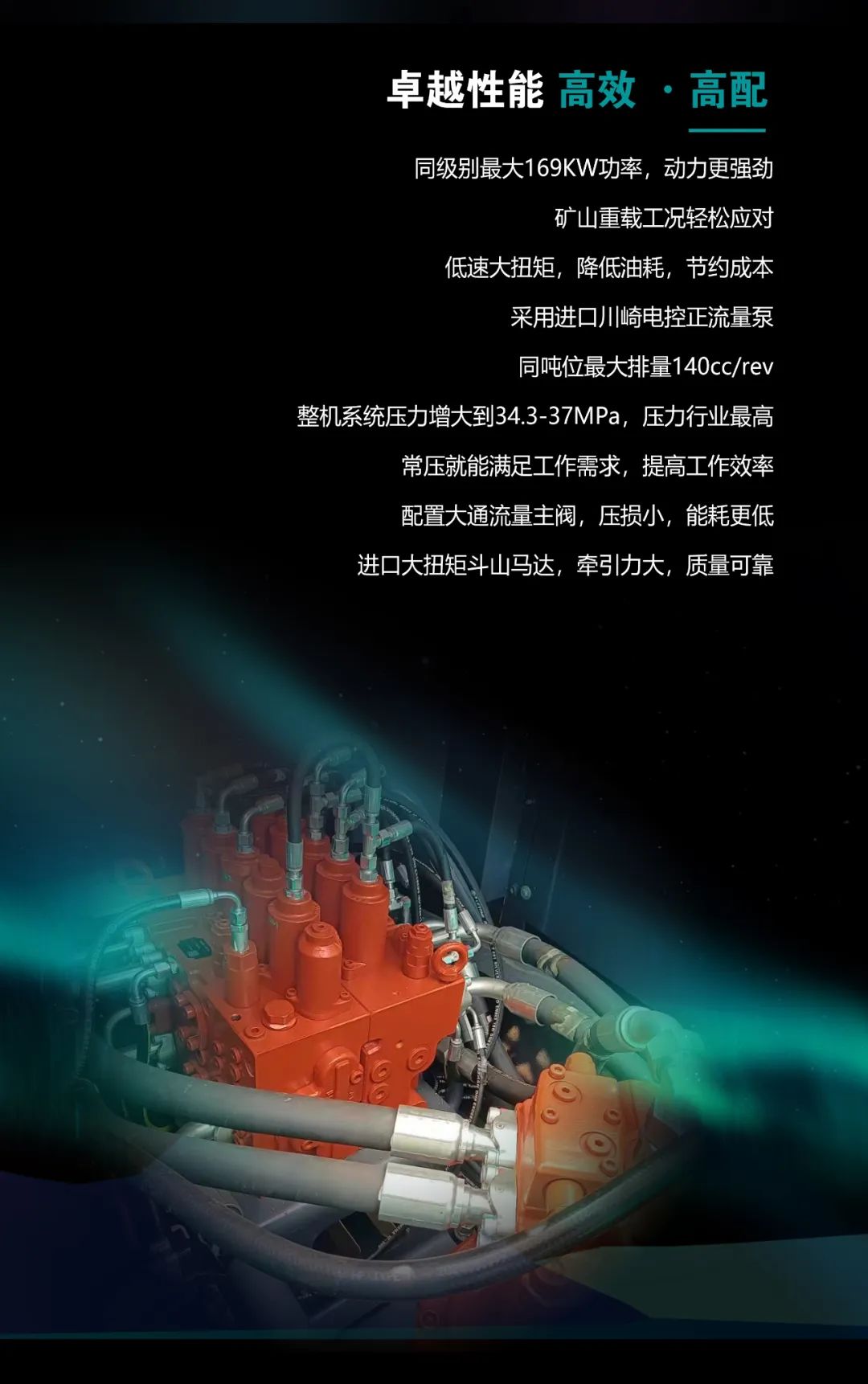 一图读懂 | 高配、高效！九州ku酷游智能新一代26吨级挖掘机助您“掘”胜千里