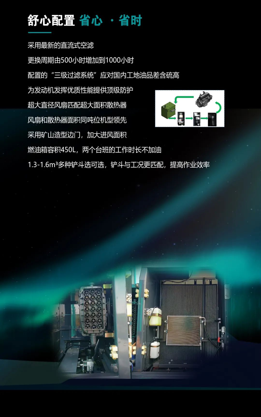 一图读懂 | 高配、高效！九州ku酷游智能新一代26吨级挖掘机助您“掘”胜千里