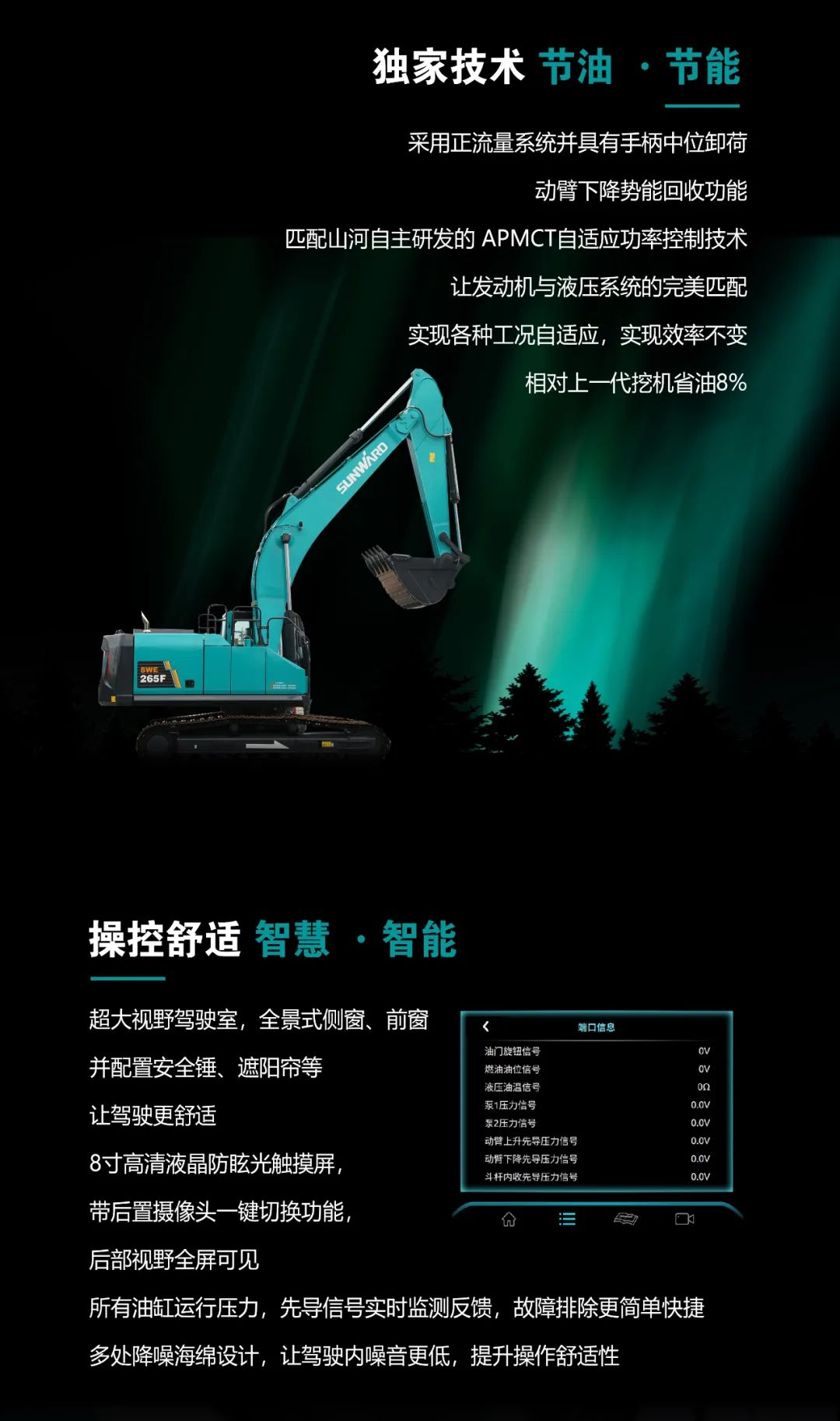 一图读懂 | 高配、高效！九州ku酷游智能新一代26吨级挖掘机助您“掘”胜千里