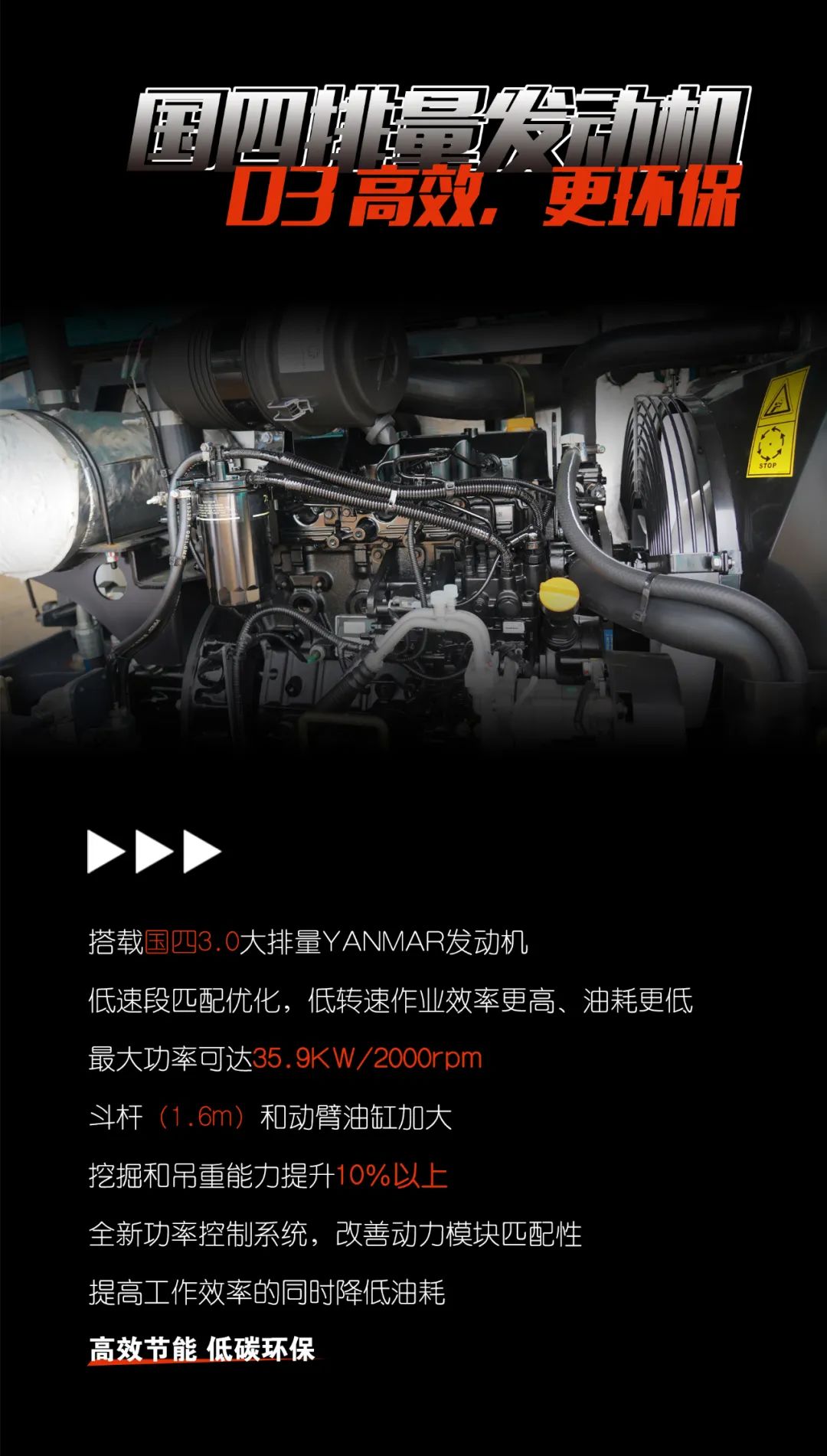 一图读懂 | 献礼七一 · 九州ku酷游智能SWE60F挖掘机低碳来袭