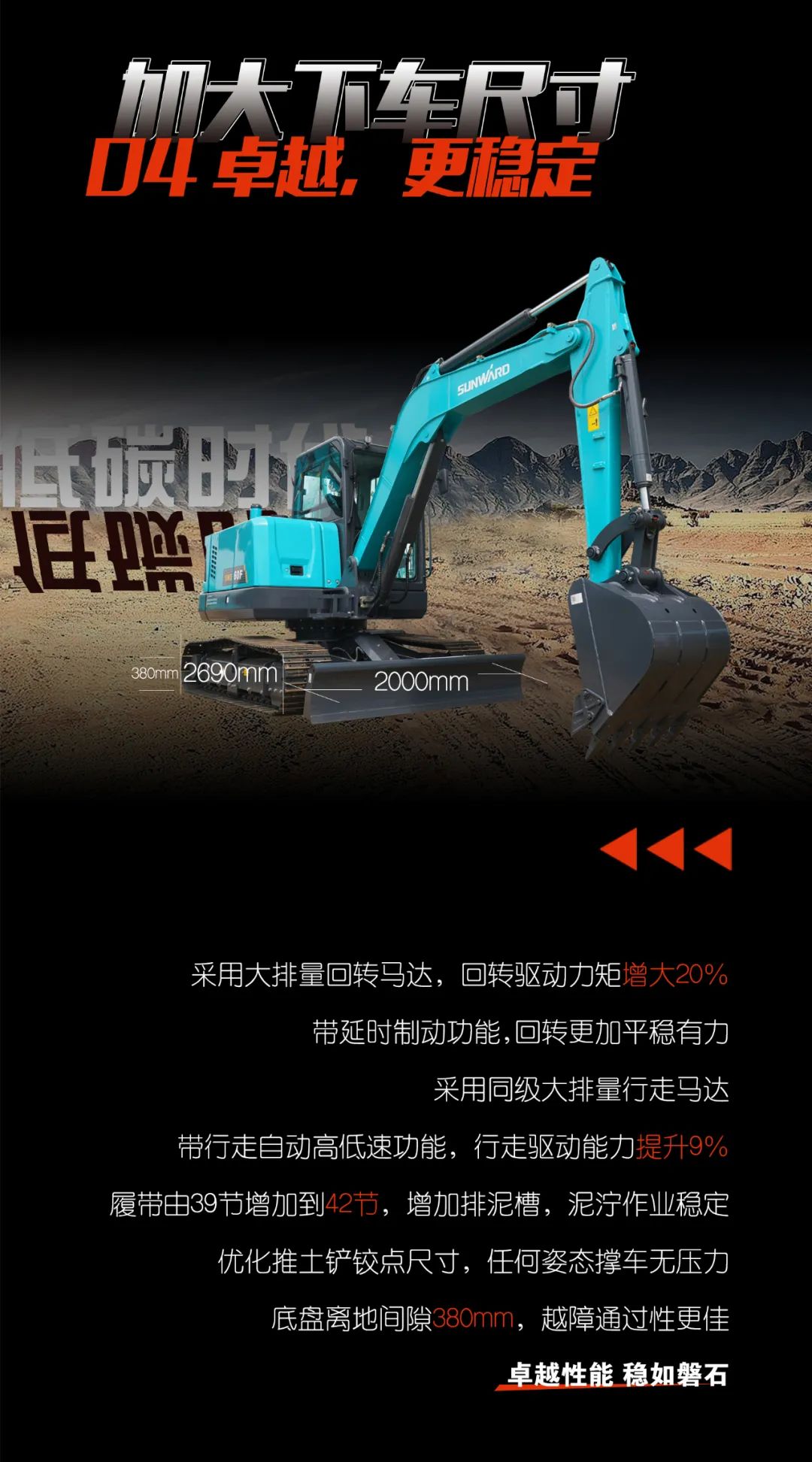 一图读懂 | 献礼七一 · 九州ku酷游智能SWE60F挖掘机低碳来袭