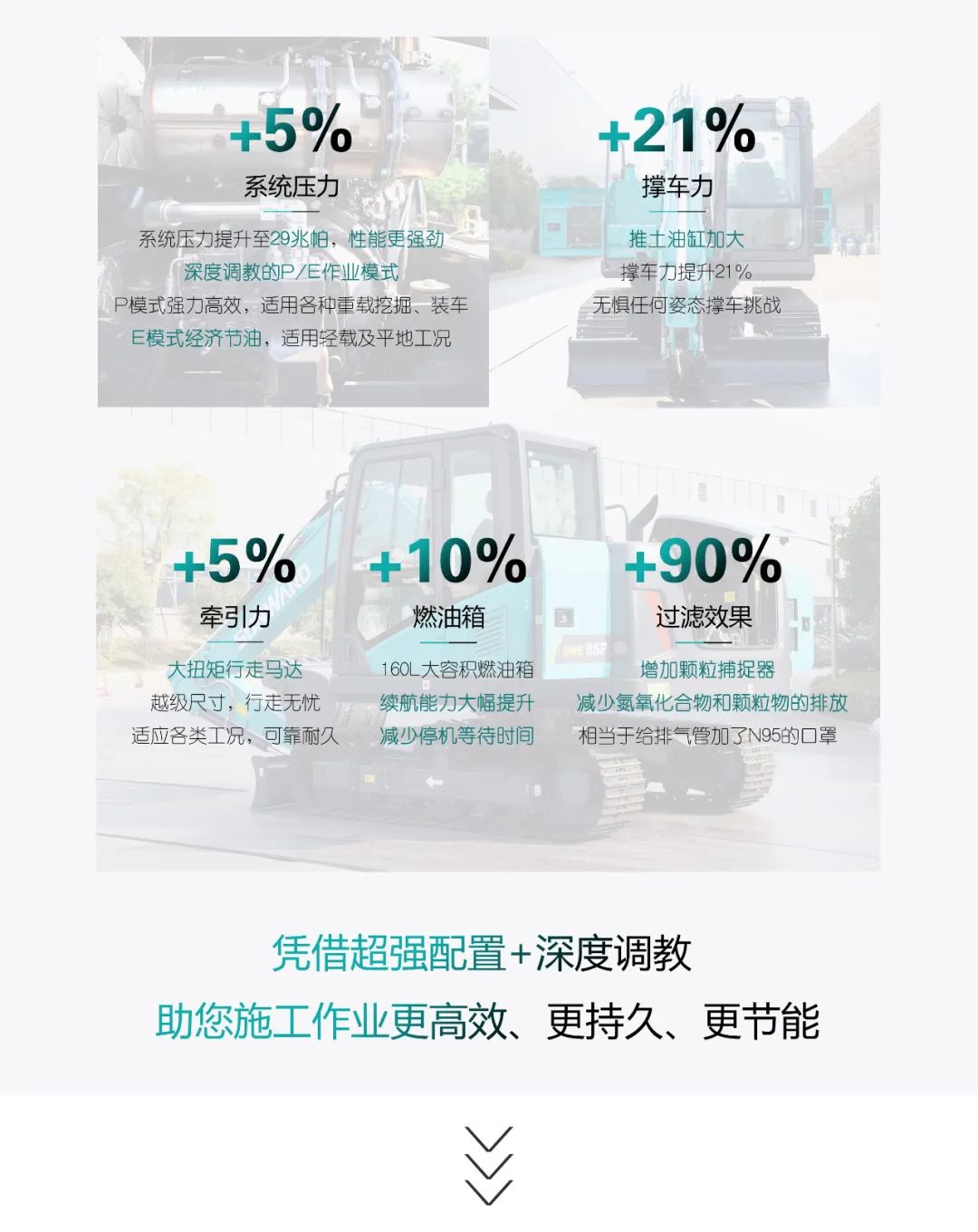 国四精品 | 都会建设哪家强？？还得看九州ku酷游智能小挖SWE85F