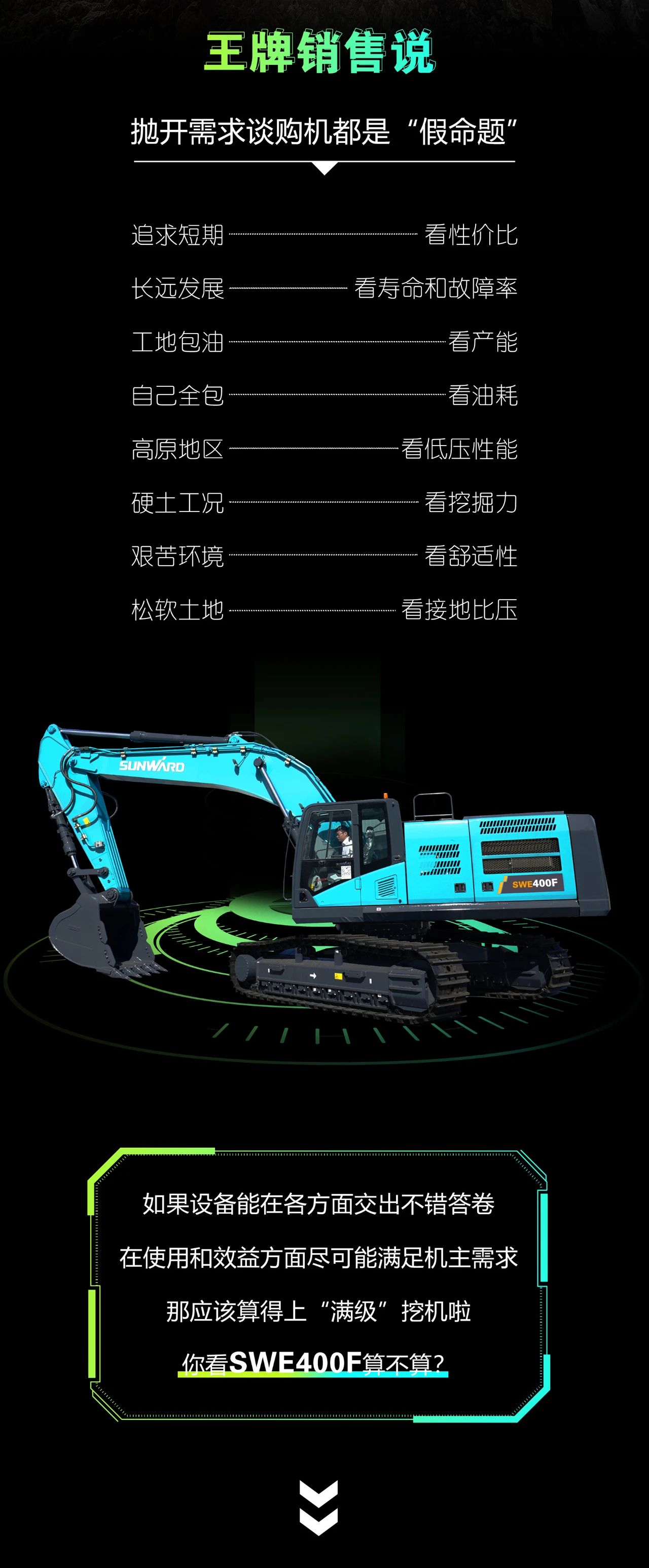 国四精品 | 要产能、、、够有劲！！“满级”挖机还得看“矿山万能王”SWE400F