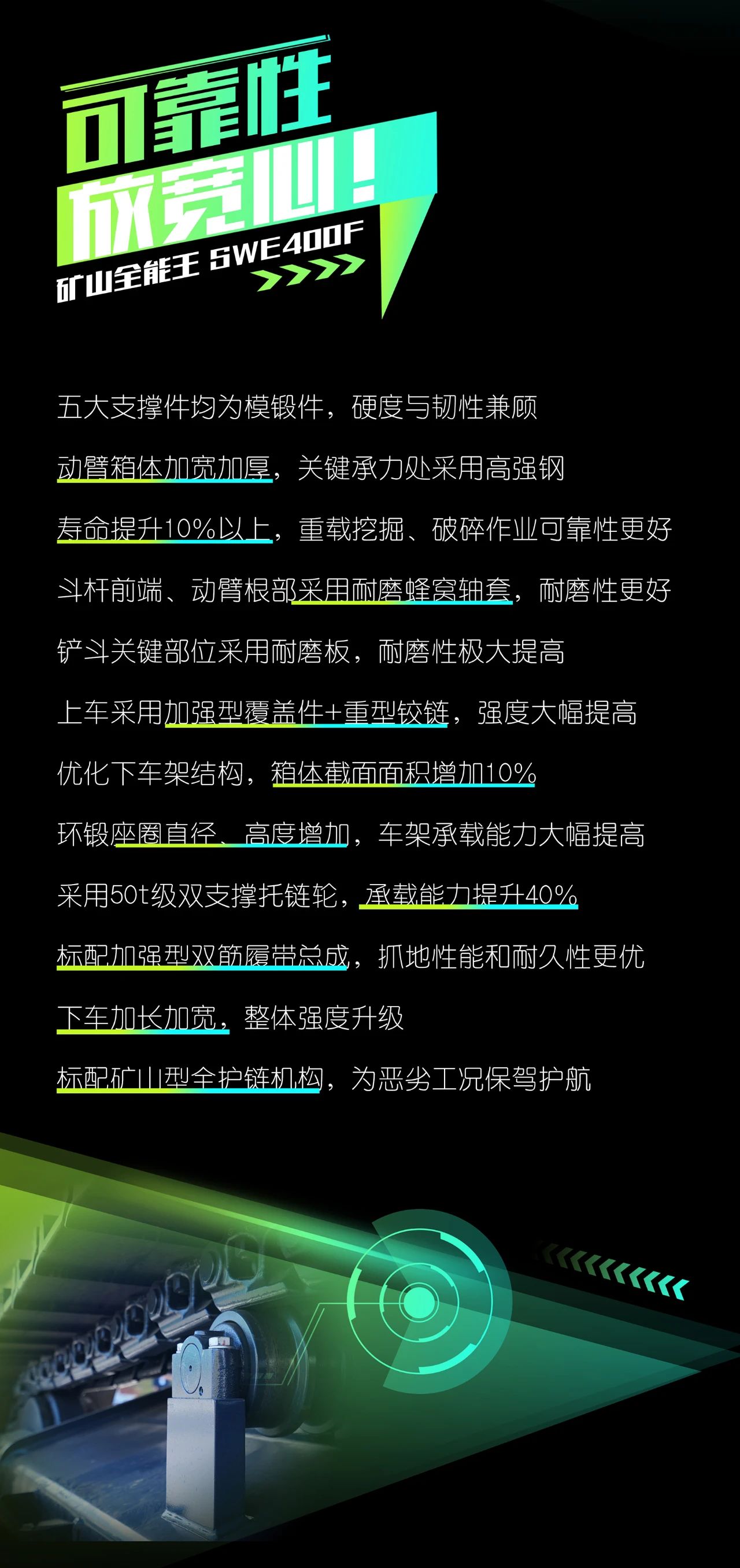 国四精品 | 要产能、、、够有劲！！“满级”挖机还得看“矿山万能王”SWE400F