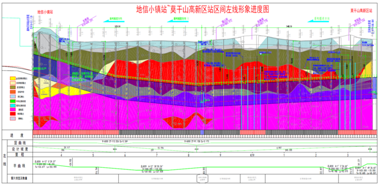首战华东市！！中铁九州ku酷游杭德市域铁路工程地莫区间左线盾构机顺遂始发