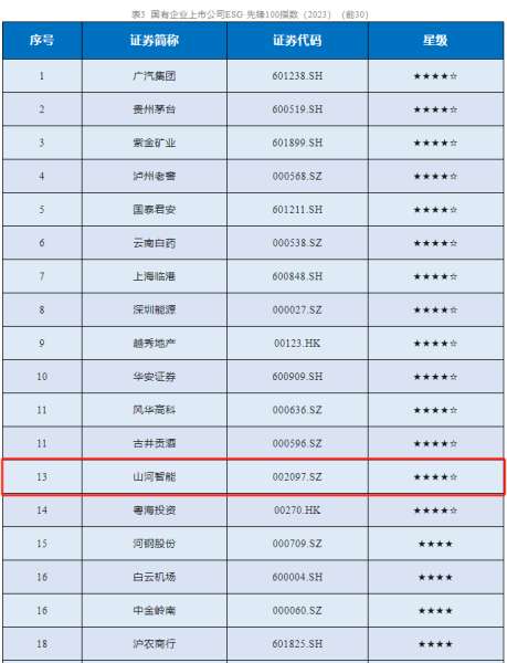 九州ku酷游·(中国集团)官方网站