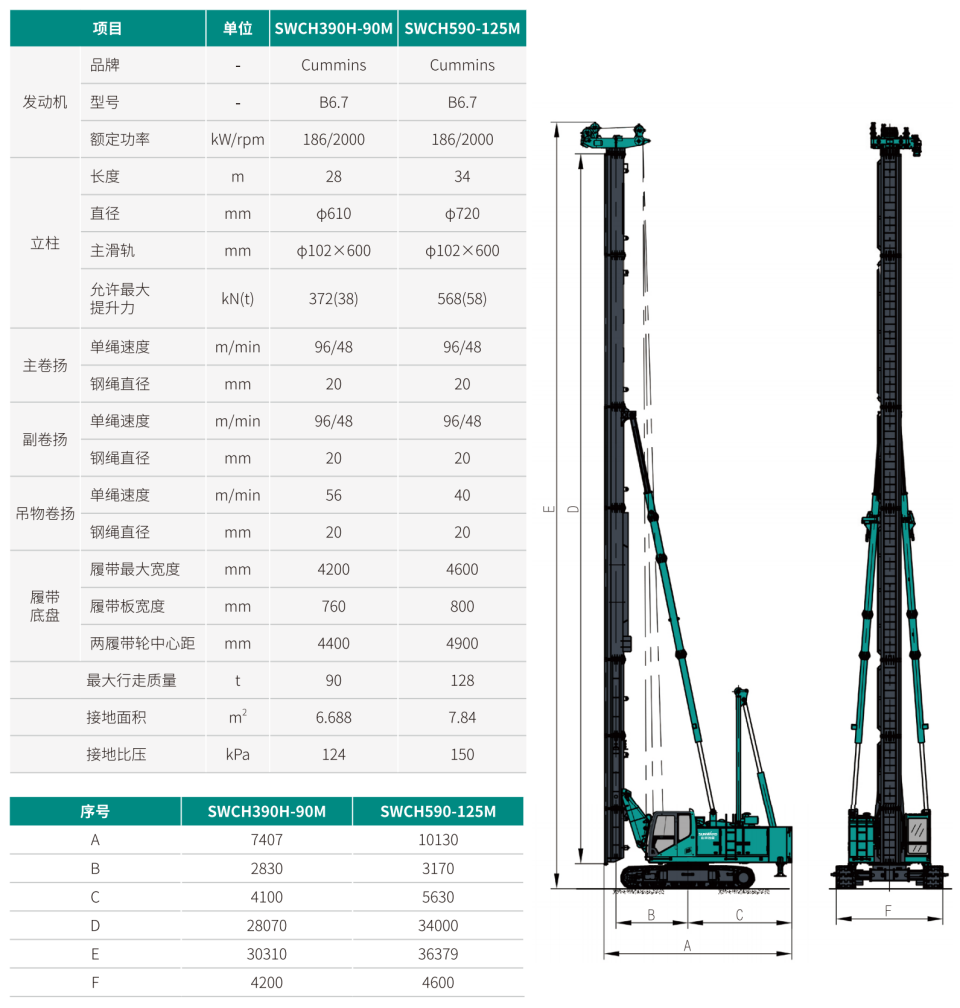SWCH390-90M 全液压履带桩架