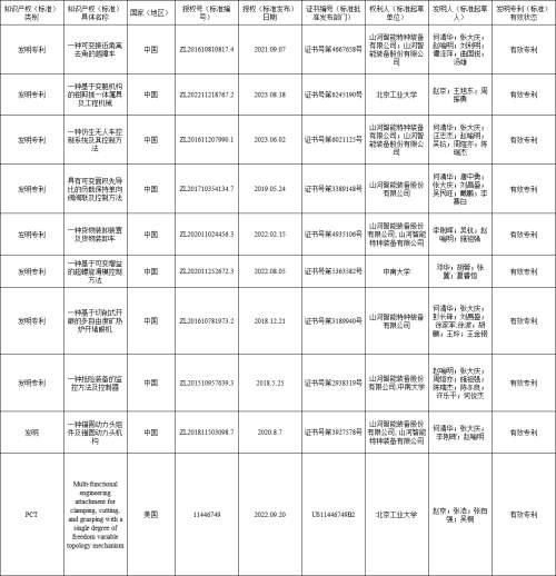 九州ku酷游·(中国集团)官方网站